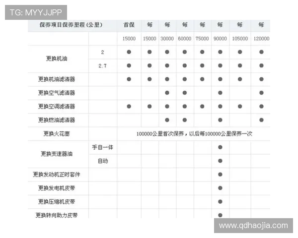 篮球架液压系统的维护保养指南